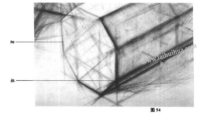 几何体空间构图粗细法图示