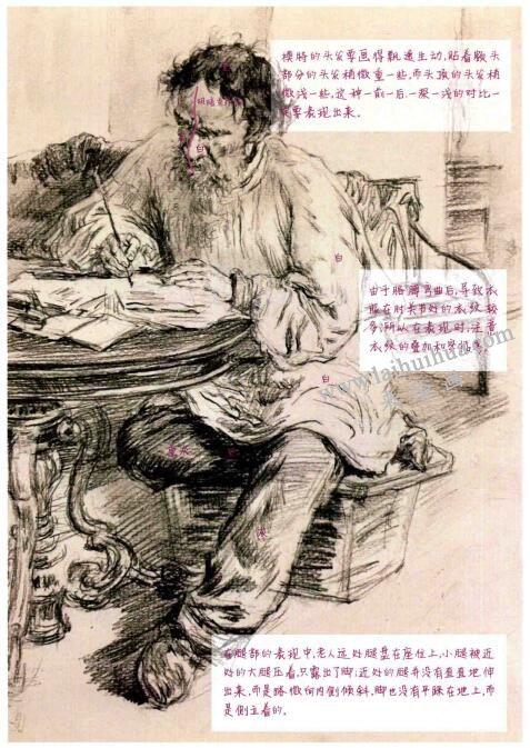 工作中的托尔斯泰（列宾）