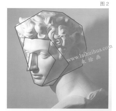 明暗素描和结构素描比较形体