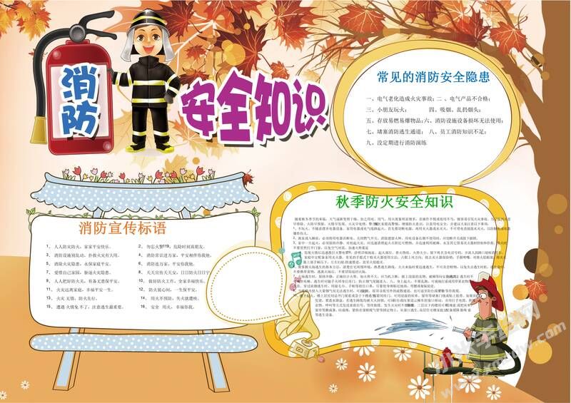 消防安全知识手抄报模板01.jpeg