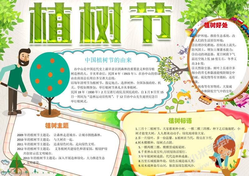 A4版植树节小报手抄报模板01.jpeg