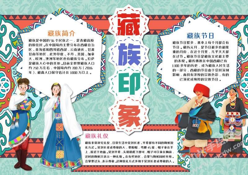 藏族印象手抄报模板有字版.jpeg