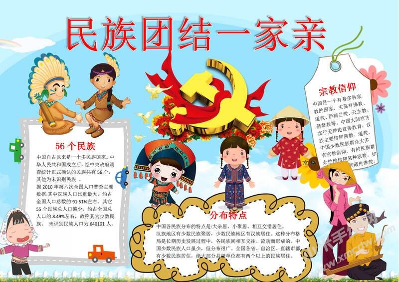 民族团结一家亲手抄报模板有字版.jpeg