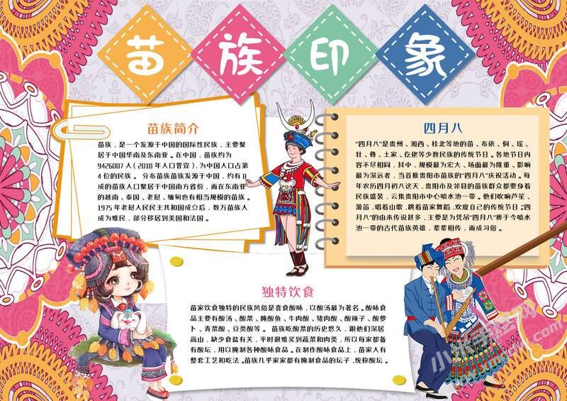 苗族印象手抄报模板02.jpeg