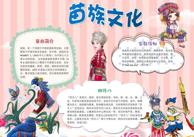 苗族文化手抄报内容模板有字版.jpg