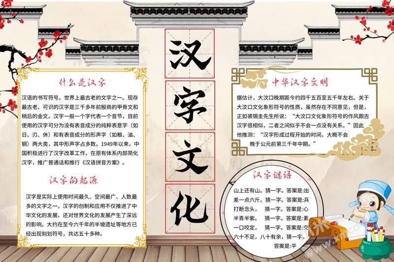 汉字文化手抄报内容模板有字版.jpg