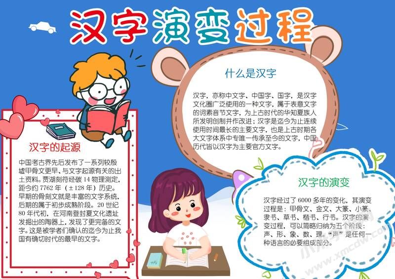 汉字演变过程手抄报内容模板有字版.jpg