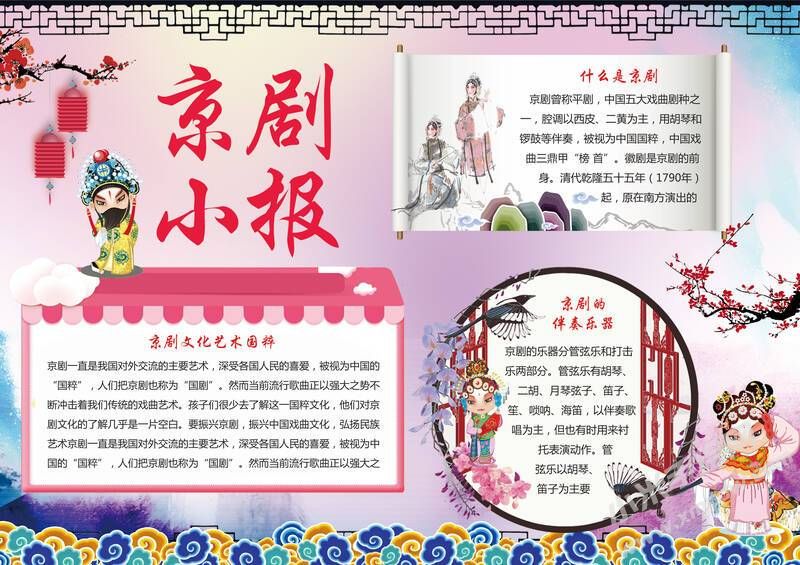 京剧小报手抄报内容模板彩色有字（第二版）.jpg