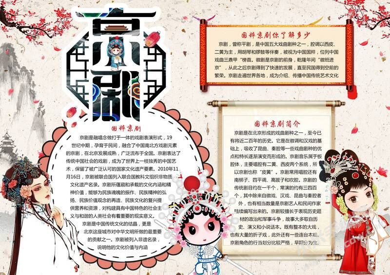 京剧手抄报内容模板有字版（第一版）.jpg