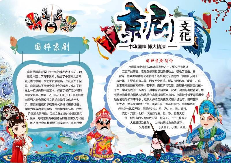 京剧文化手抄报内容模板有字版.jpg
