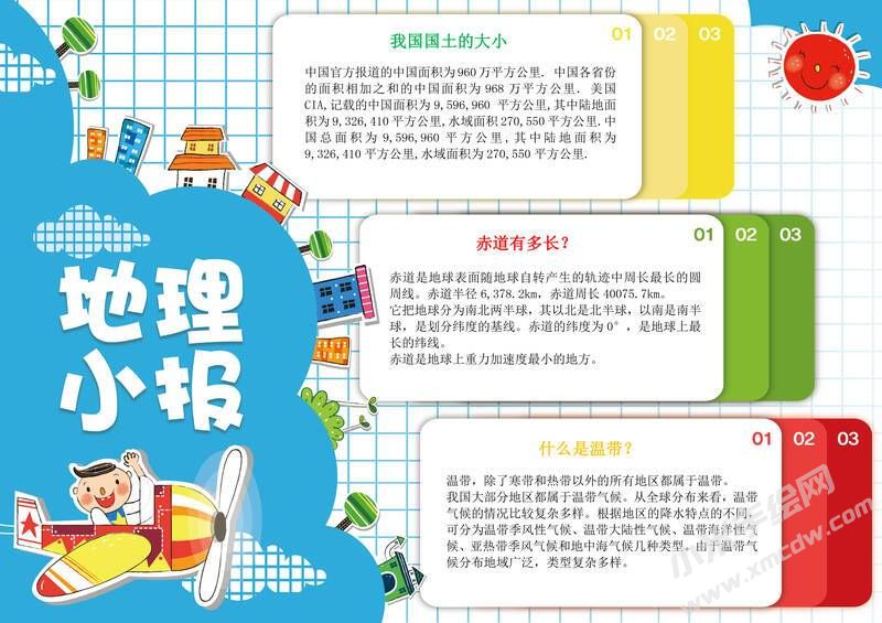 地理小报手抄报内容模板有字版（第二版）.jpg