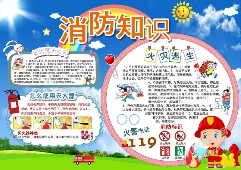 消防知识手抄报内容模板有字版.jpg