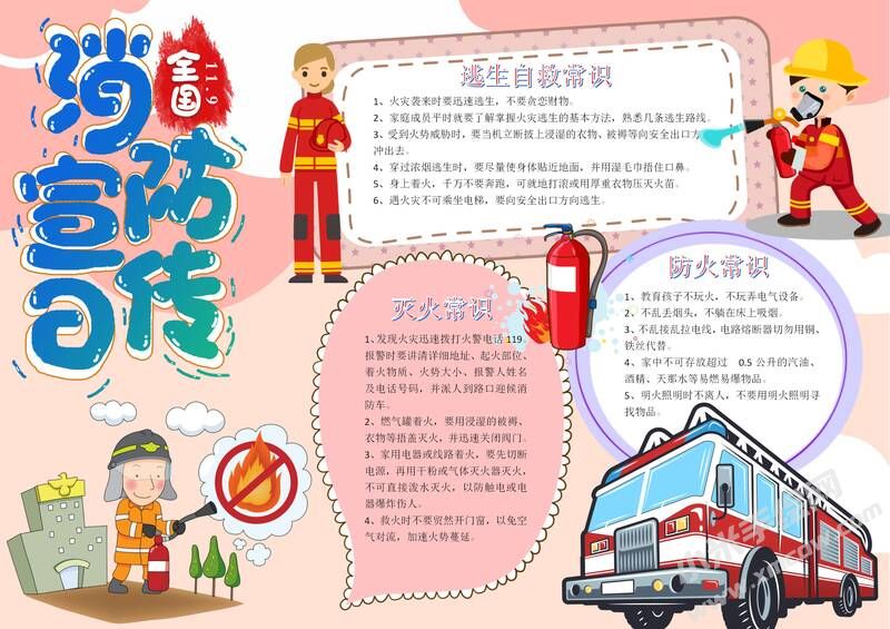 全国消防宣传日手抄报内容模板有字版.jpg
