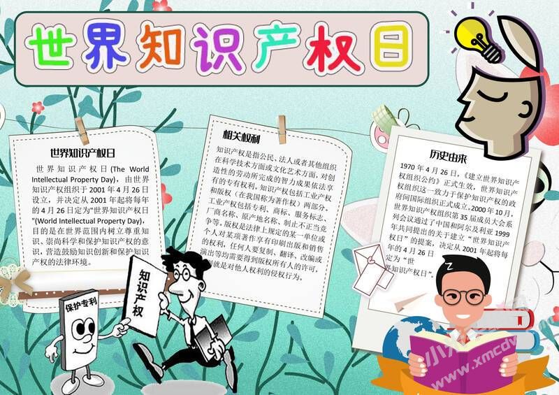 世界知识产权日手抄报模板有字版（第二版）.jpg