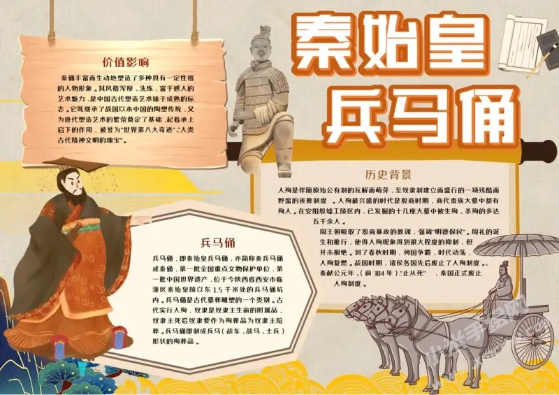 秦始皇兵马俑手抄报模板有字版（第二版）.webp