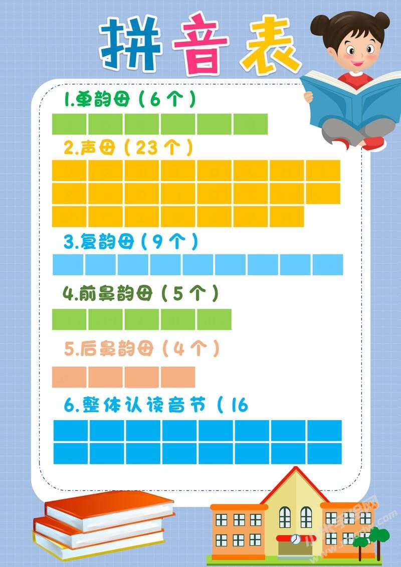 拼音表手抄报模板无字版.jpg