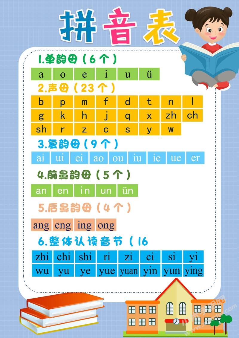 拼音表手抄报模板有字版.jpg
