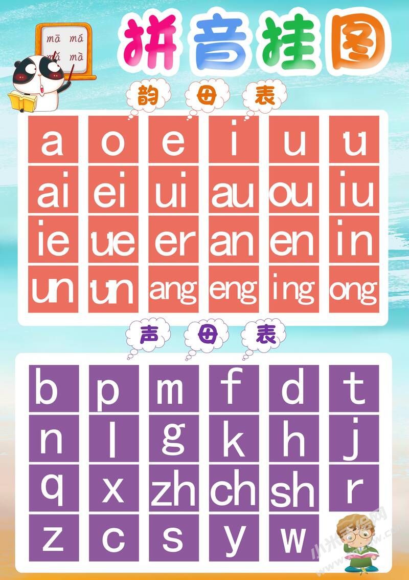 拼音挂图手抄报模板有字版（第二版）.jpg