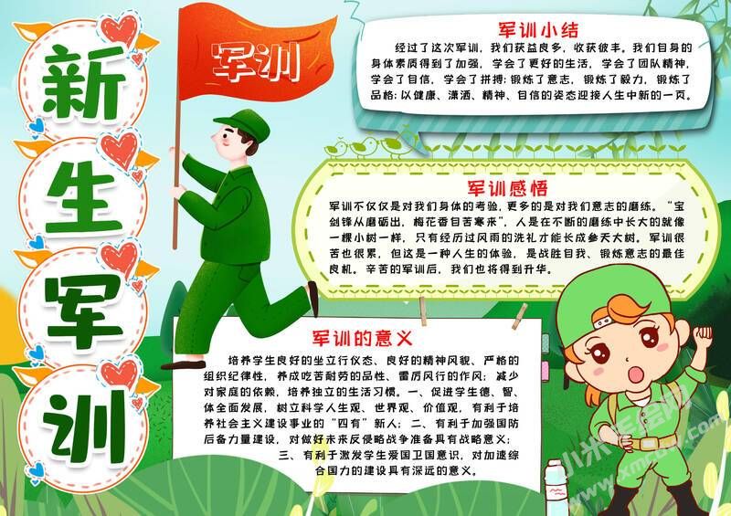 新生军训报手抄报模板有字版（第二版）.jpg