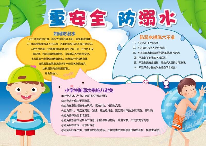 重安全防溺水手抄报模板有字版.jpg