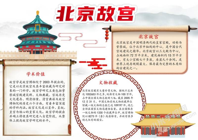 北京故宫手抄报模板有字版.jpg