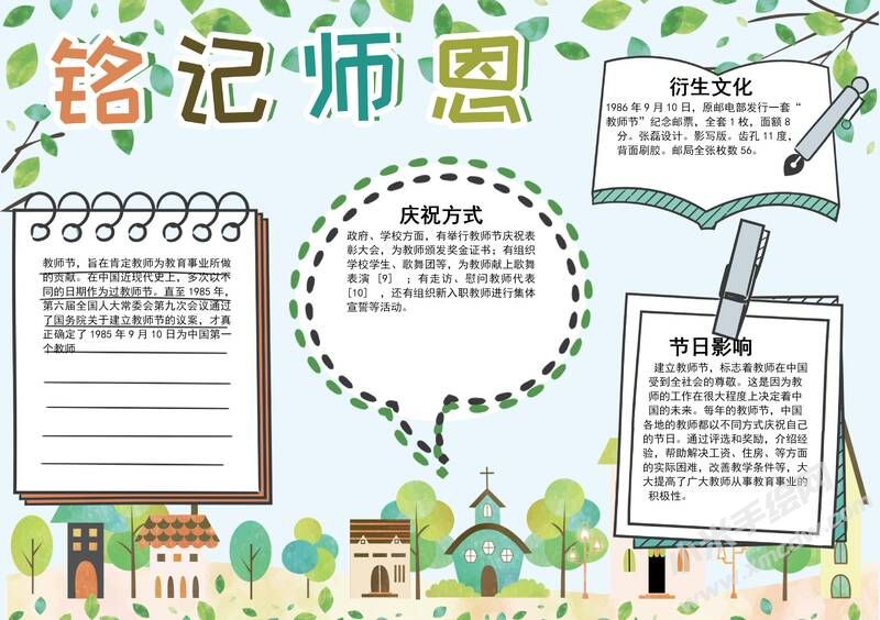 铭记师恩手抄报模板有字版.jpg