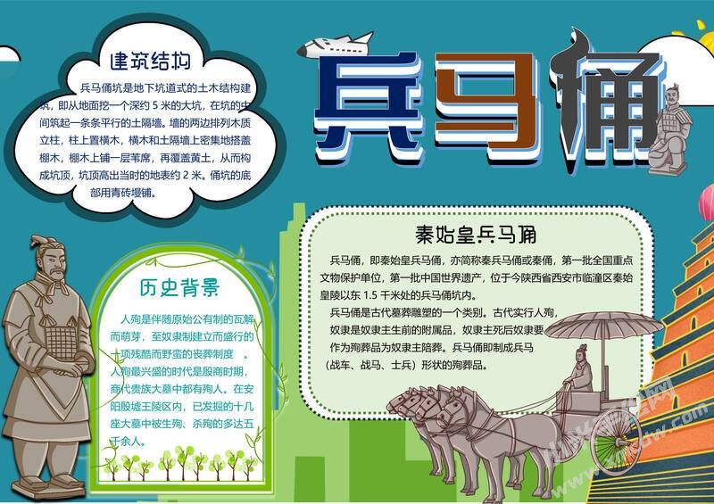 兵马俑手抄报模板有字版.jpg