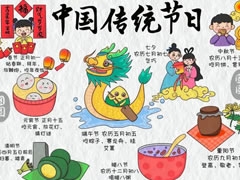 中国传统节日的手抄报