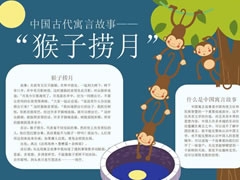 猴子捞月手抄报模板