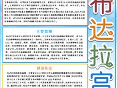布达拉宫手抄报模板