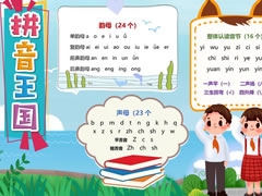 拼音王国手抄报模板