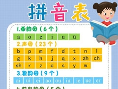 拼音表手抄报模板