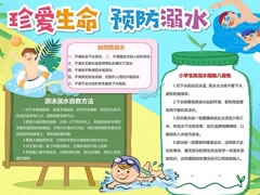 珍爱生命预防溺水手抄报模板