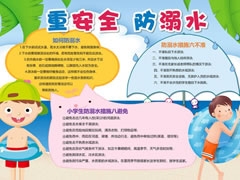 重安全防溺水手抄报模板有字版