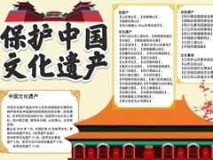 保护中国文化遗产手抄报模板