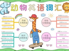 动物英语词汇手抄报模板