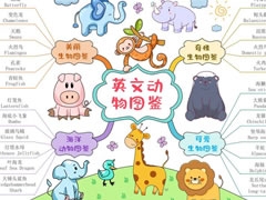 英文动物图鉴手抄报模板
